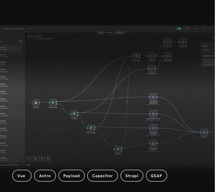 A dark-themed digital interface showing a complex flowchart with interconnected nodes labeled with various functions. The left side displays a panel of execution logs, while the center and right sides feature a web of processes connected with lines. Beside it are buttons labeled with different technologies: Vue, Astro, Payload, Capacitor, Strapi, GSAP.