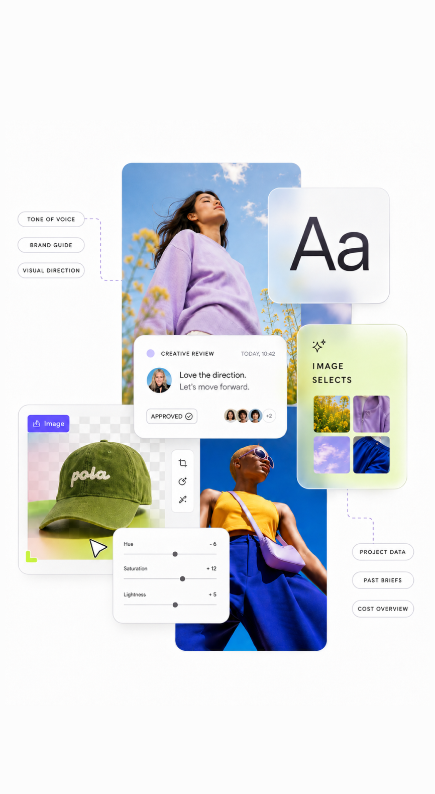 Collage of creative design elements including a woman in a purple sweater, typography sample 'Aa', green cap with 'pola' text, a man in colorful fashion, image slider controls, and various UI design components.