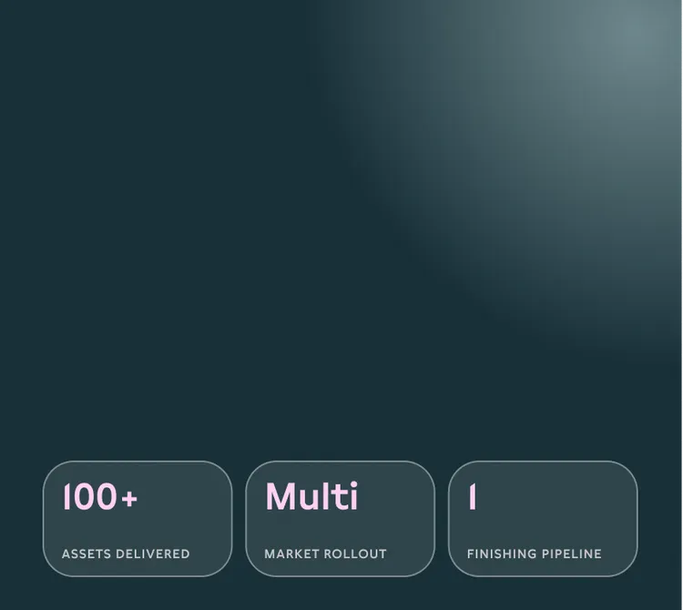 Dark green background with three rounded rectangles at the bottom. The rectangles show text: left '100+ Assets Delivered', center 'Multi Market Rollout', right '1 Finishing Pipeline'.