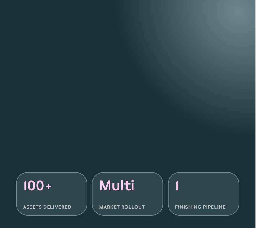 Dunkelgrüner Hintergrund mit drei abgerundeten Rechtecken am unteren Rand. Die Rechtecke zeigen Text: links '100+ Assets Delivered', Mitte 'Multi Market Rollout', rechts '1 Finishing Pipeline'.