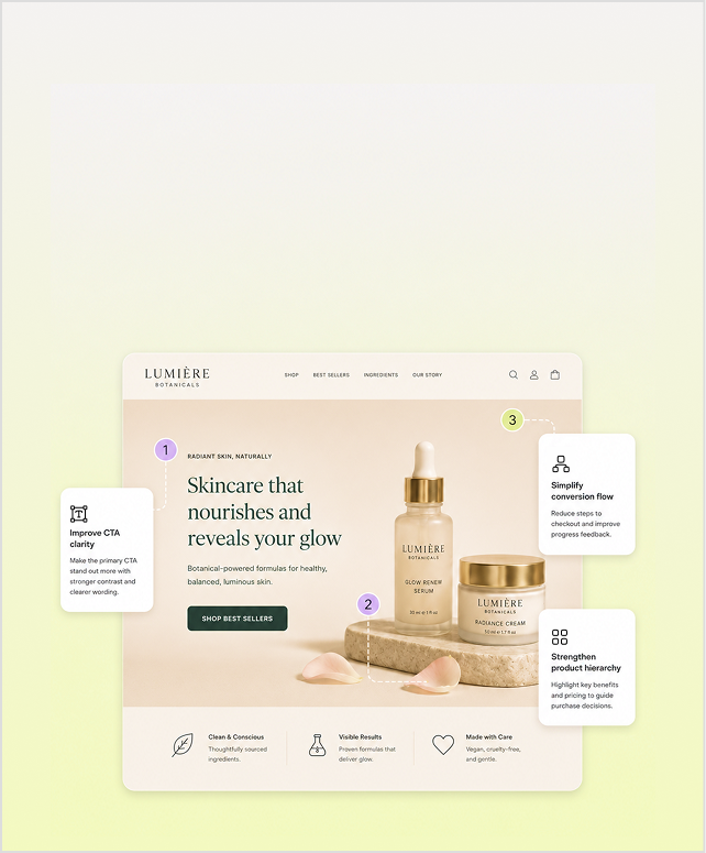 Eine Webseite für LUMIÈRE Botanicals wird angezeigt, mit einem Hauptbild von Hautpflegeprodukten und drei Hinweise zur Verbesserung der Website. Der erste Hinweis lautet 'Improve CTA clarity', der zweite 'Simplify conversion flow', und der dritte 'Strengthen product hierarchy'.