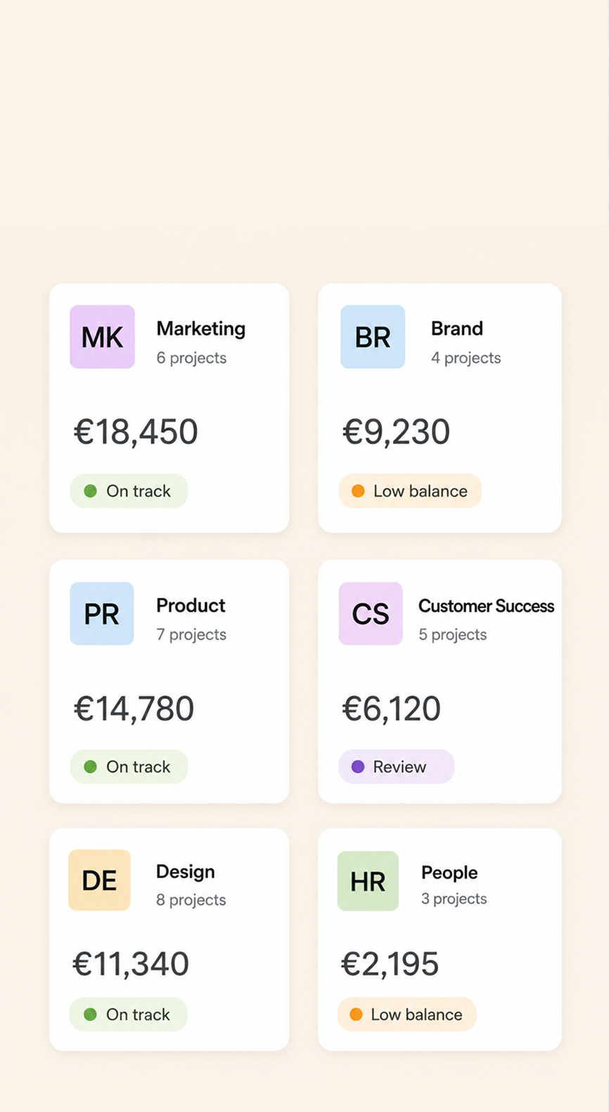 Pola-Workspace-Budgetkarten mit Projektbudgets verschiedener Teams.