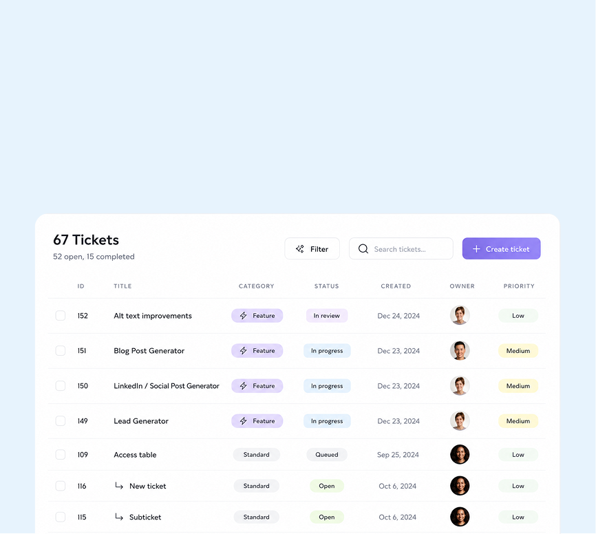 Pola-Workspace-Ticketliste mit Projektaufgaben, Status und Verantwortlichen.