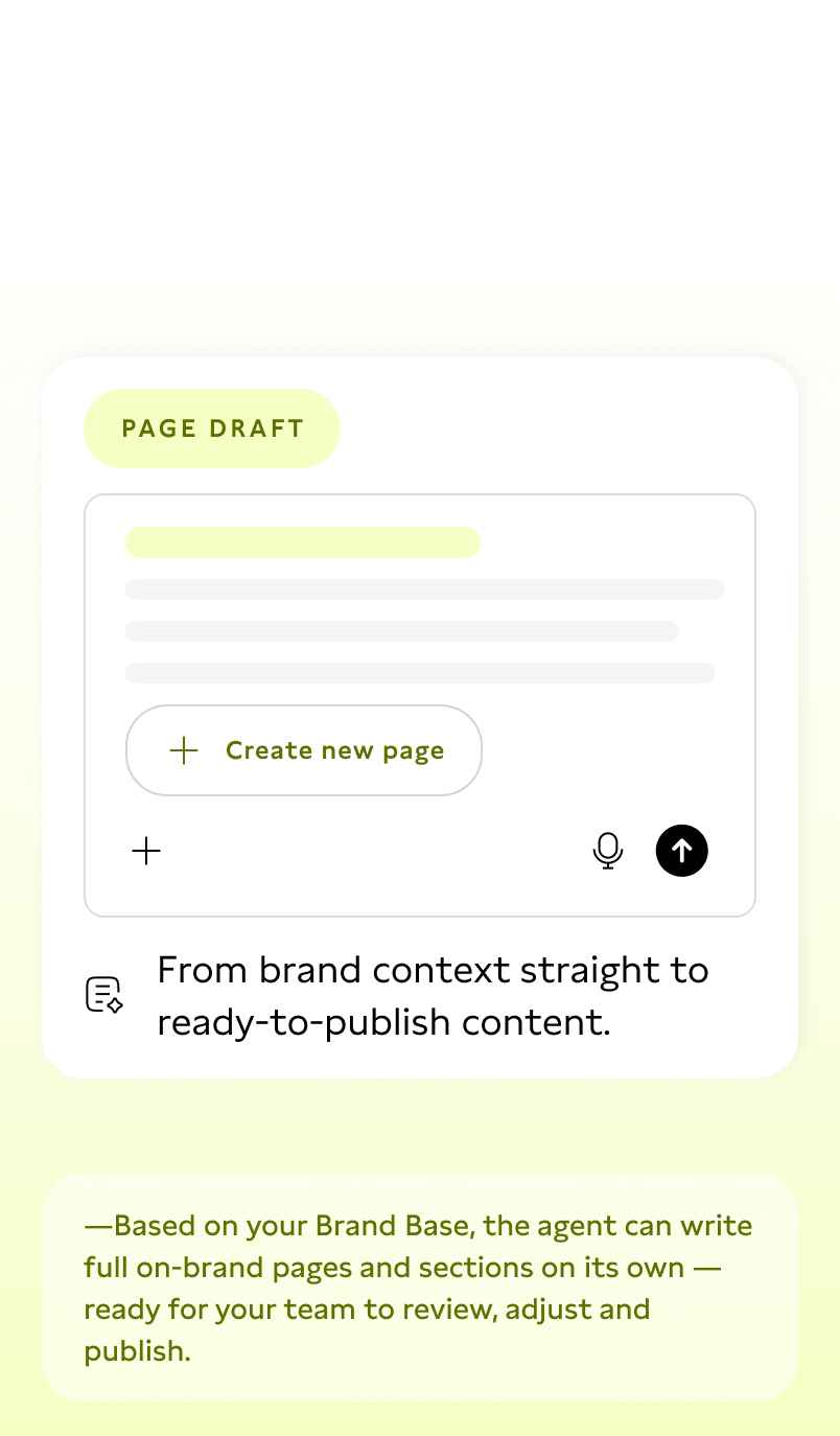 Screenshot of a Page Draft interface with a 'Create new page' button. Text reads 'From brand context straight to ready-to-publish content' and 'Based on your Brand Base, the agent can write full on-brand pages and sections on its own—ready for your team to review, adjust and publish.'